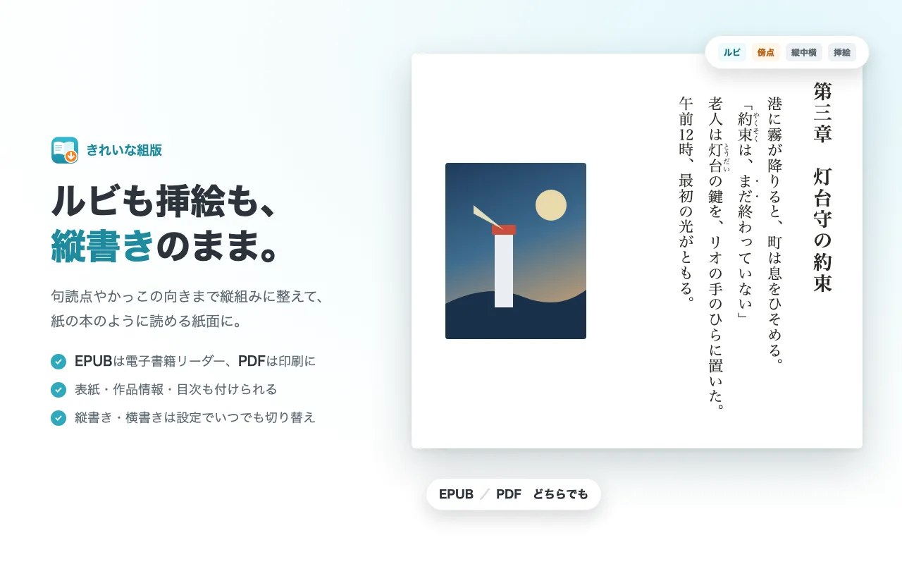ルビ・傍点・挿絵を残したまま、縦書きでも横書きでもEPUB・PDFに組める
