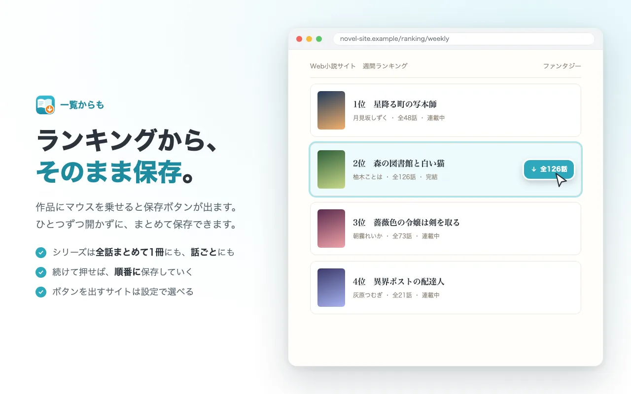 ランキングや検索結果で作品にマウスを乗せると、作品を開かずに保存できる